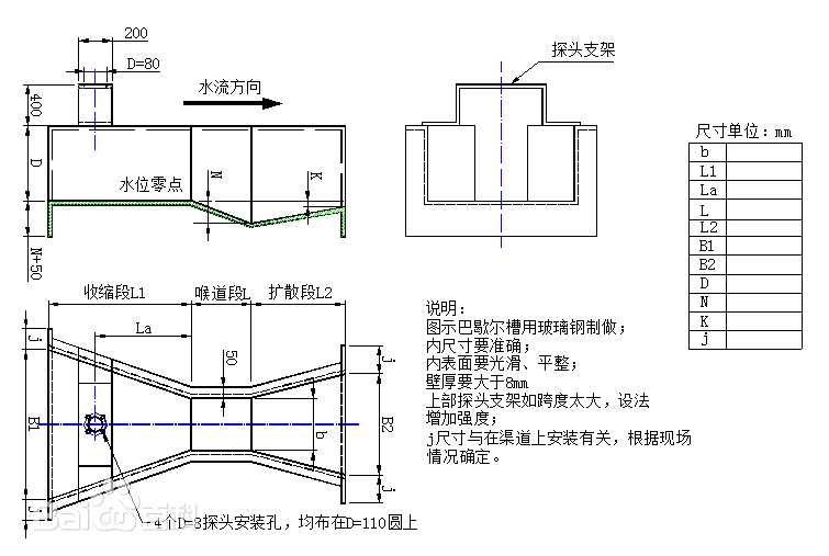 巴歇尔槽