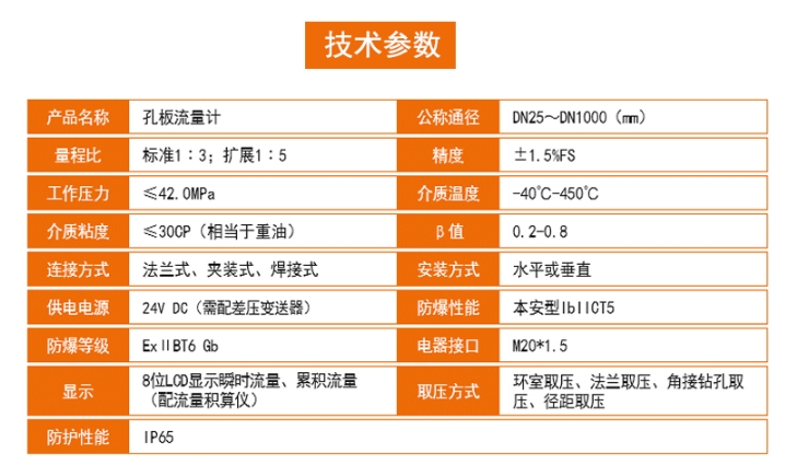 孔板流量计技术参数01