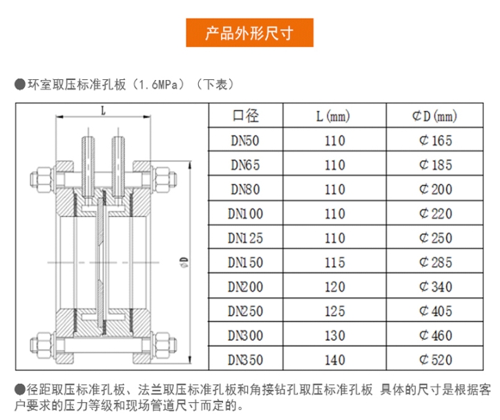 孔板流量计技术参数02