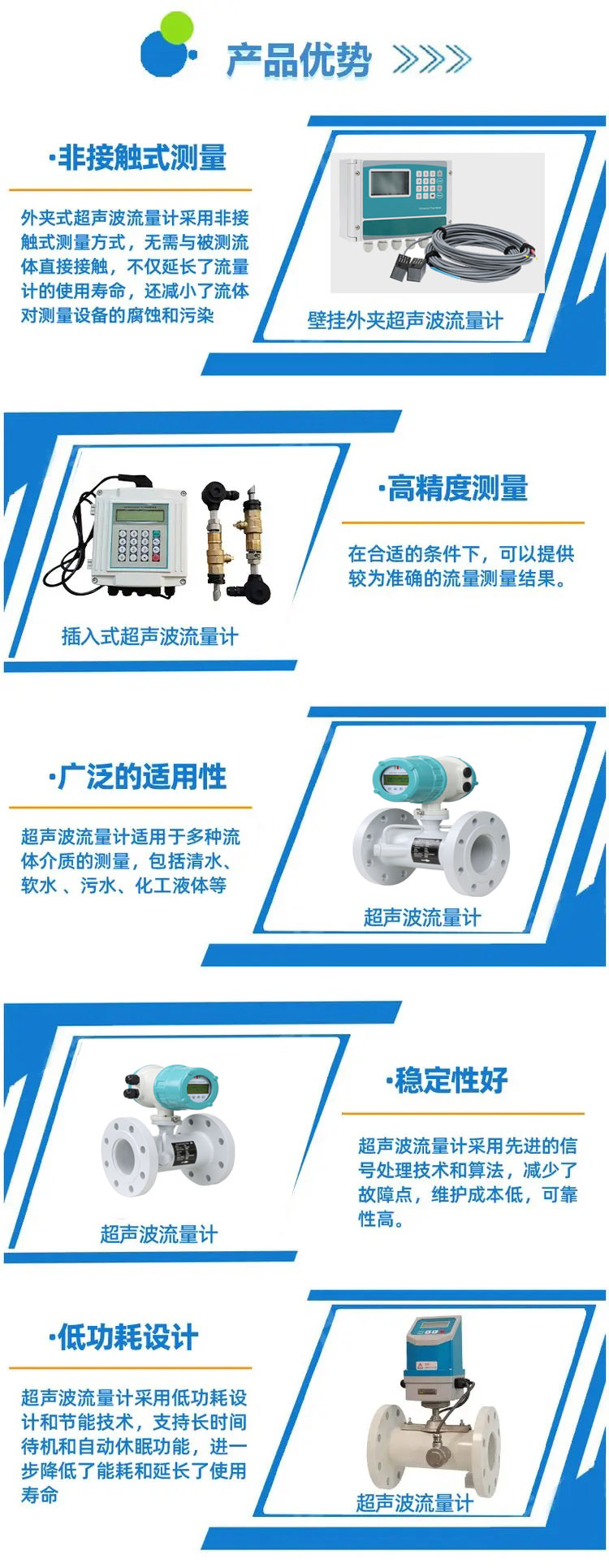 超声波流量计03 超声波流量计03