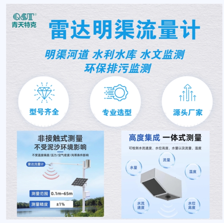  雷达明渠流量计